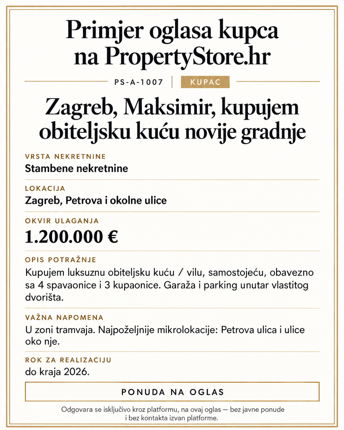 Primjer oglasa kupca na PropertyStore.hr
